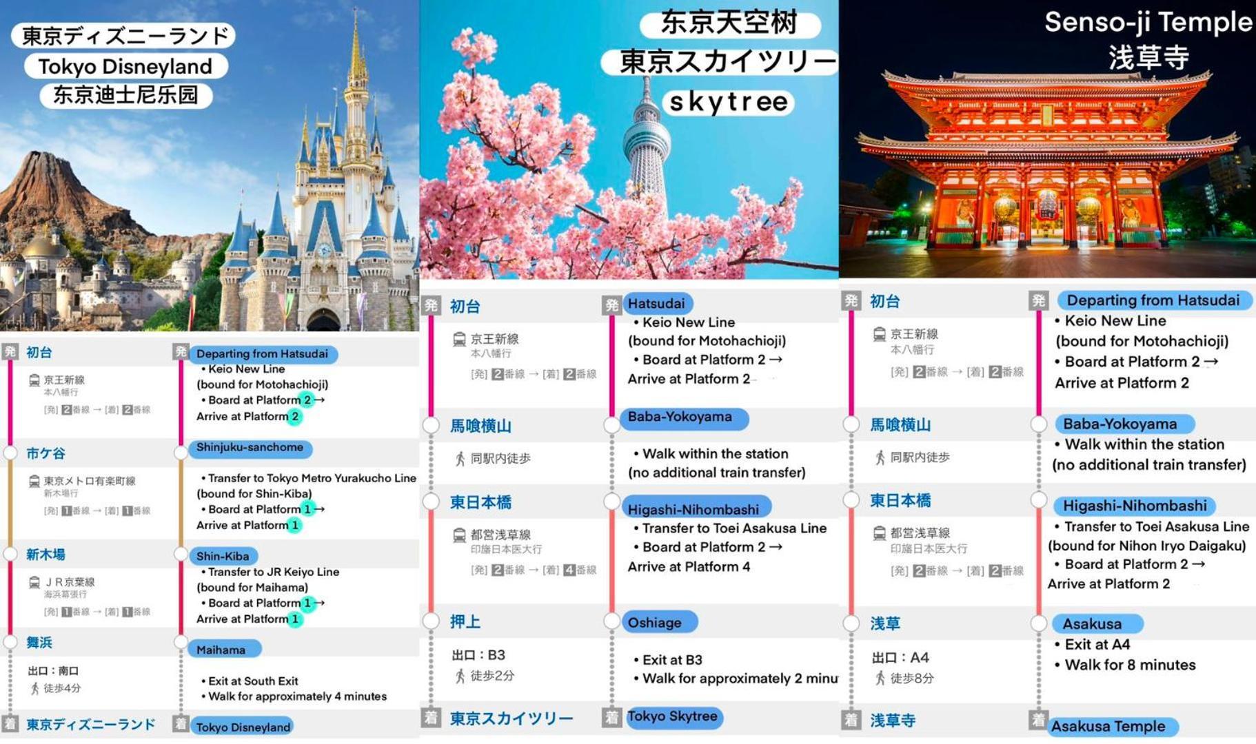 桜の川8 Shinjuku 3 Mins Shibuya New Mansion Train 1 Min More Than 7 People Tokio Zewnętrze zdjęcie