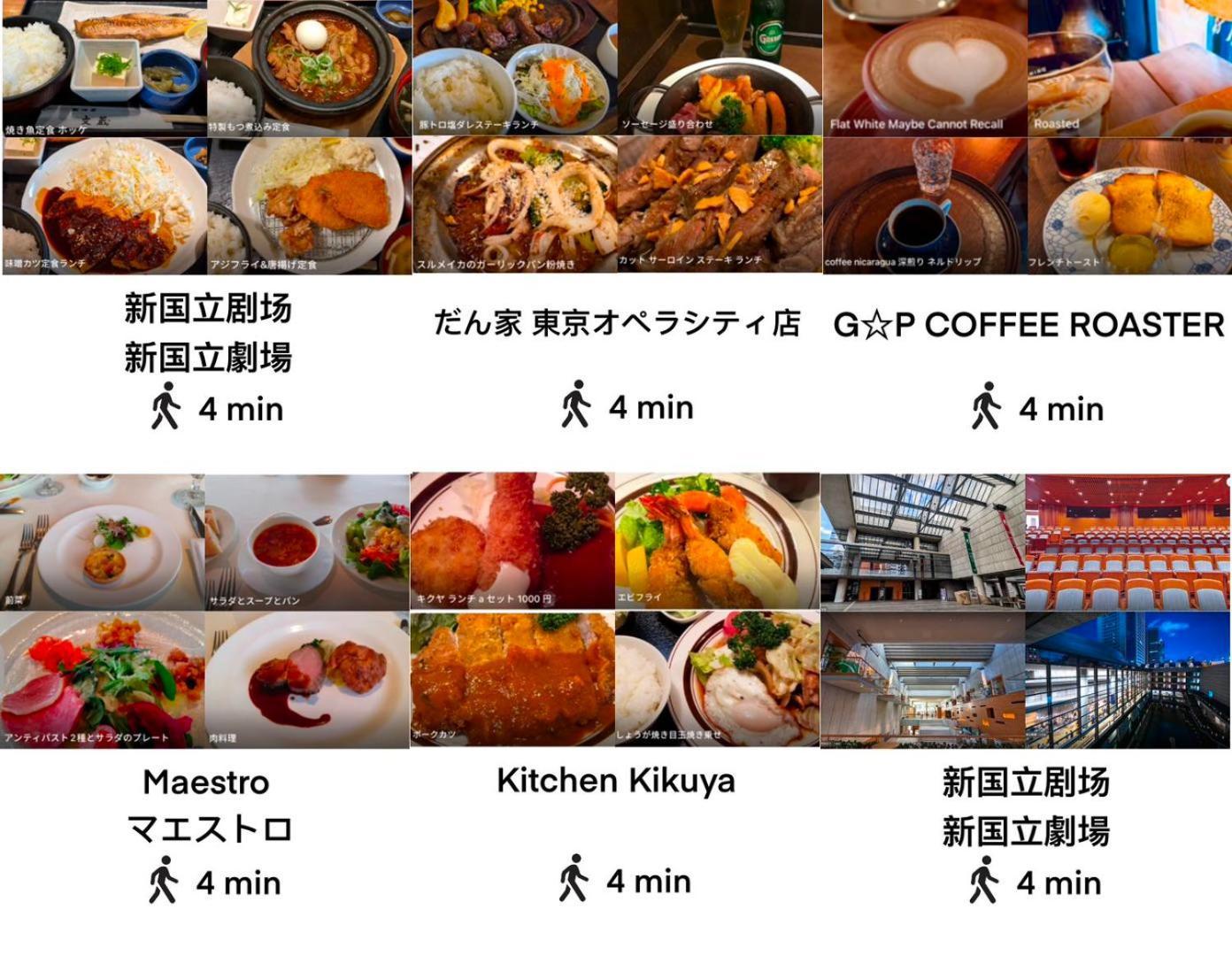 桜の川8 Shinjuku 3 Mins Shibuya New Mansion Train 1 Min More Than 7 People Tokio Zewnętrze zdjęcie