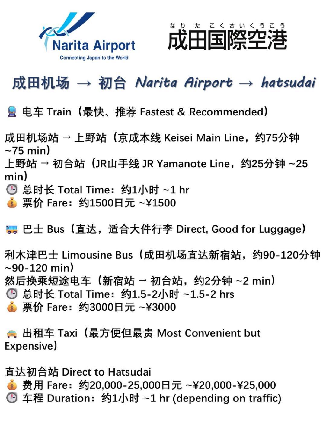 桜の川8 Shinjuku 3 Mins Shibuya New Mansion Train 1 Min More Than 7 People Tokio Zewnętrze zdjęcie