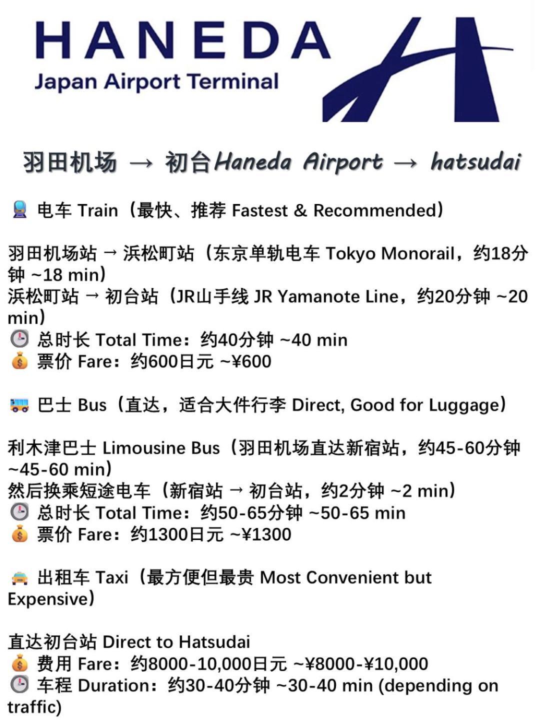 桜の川8 Shinjuku 3 Mins Shibuya New Mansion Train 1 Min More Than 7 People Tokio Zewnętrze zdjęcie